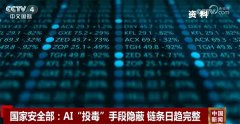 <b>难以被常规审核识别</b>